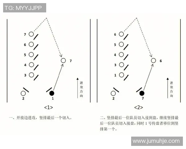 广州飞盘队反击战术深度分析与实战应用探讨