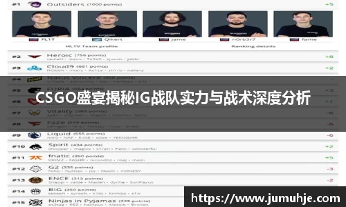 CSGO盛宴揭秘IG战队实力与战术深度分析