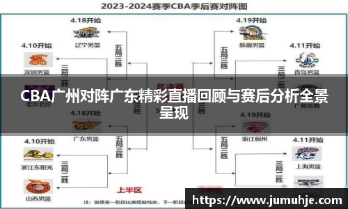 CBA广州对阵广东精彩直播回顾与赛后分析全景呈现